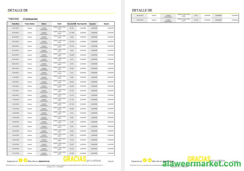 Spain Masmovil internet utility  bill Word and PDF formats, 6 pages..